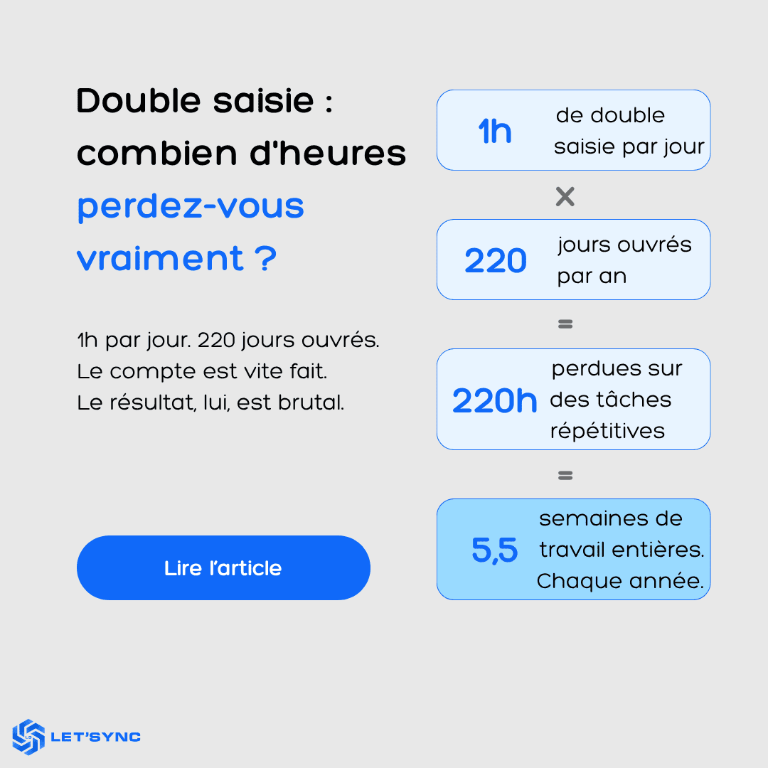 Double saisie manuelle : calculez le temps perdu et comment l'éliminer avec Zoho One
